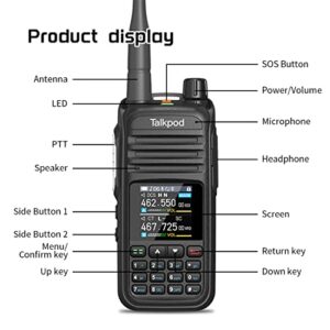 Talkpod A36Plus GMRS Handheld Radio，512 Channel Ham Walkie Talkies for Adult Long Range, AM AIR VHF UHF 7-Band Receive