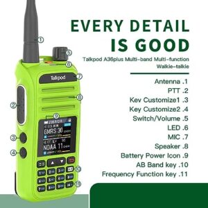 Talkpod A36Plus GMRS Handheld Two Way Radio Walkie Talkies for Adults Long Range with VHF UHF Receive, 5W Output, 512 Channels, 1.44inch Color Screen(Green)