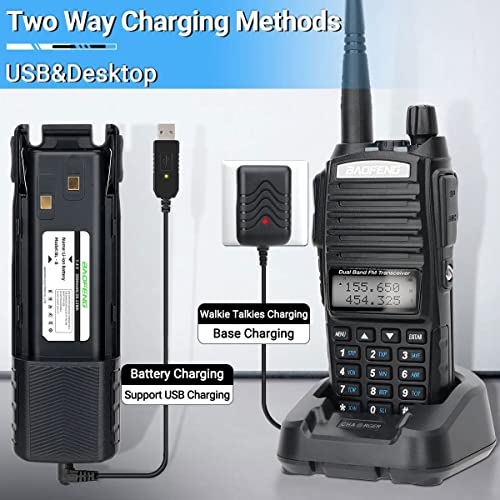 Baofeng UV-5R 8W Upgrade Ham Radio Handheld Dual Band Portable Two Way Radio Long Range Rechargeable Walkie Talkie with 3800mAh Battery,USB Charger,High Gain Antenna and Programming Cable Full Kit