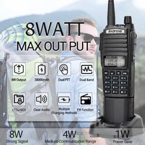 Baofeng UV-5R 8W Upgrade Ham Radio Handheld Dual Band Portable Two Way Radio Long Range Rechargeable Walkie Talkie with 3800mAh Battery,USB Charger,High Gain Antenna and Programming Cable Full Kit