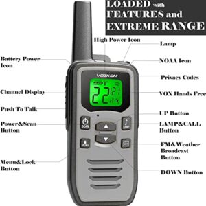 Long Range Walkie talkies, 2 Way Cb Radio Rechargeable, Camping Walky Talky for Adults, Survial Kits and Equipment, 142 Privacy Codes, & NOAA Weather Scan