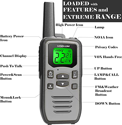 Long Range Walkie talkies, 2 Way Cb Radio Rechargeable, Camping Walky Talky for Adults, Survial Kits and Equipment, 142 Privacy Codes, & NOAA Weather Scan