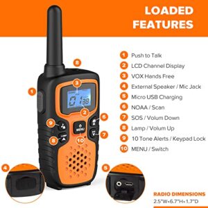 Walkie Talkies for Adults-Wishouse 2 Way Radio Long Range,Hiking Accessories Camping Gear Toys for Kids with Flashlight,SOS Siren,NOAA Weather Alert Scan,VOX,22 Channel,Easy to Use(No Battery Charger)