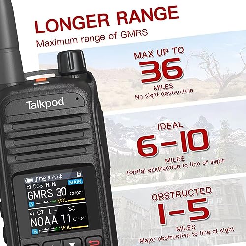 Talkpod A36Plus GMRS Handheld Two Way Radio Walkie Talkies for Adults Long Range with VHF UHF Receive, 5W Output, 512 Channels, 1.44inch Color Screen (Black)