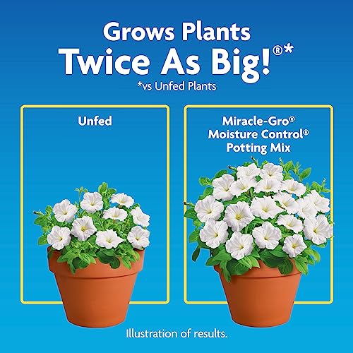 Miracle-Gro Moisture Control Potting Mix