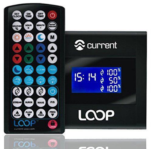 Current USA Orbit Marine LED Light, 24"-36" | With LOOP IR Controller for Wireless Lighting & Wave Pump Control (4101)