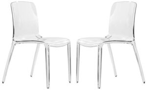 leisuremod adler mid-century modern dining side chair, set of 2 (clear)