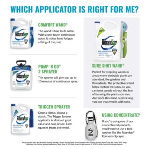 roundup ready-to-use max control 365 with comfort wand