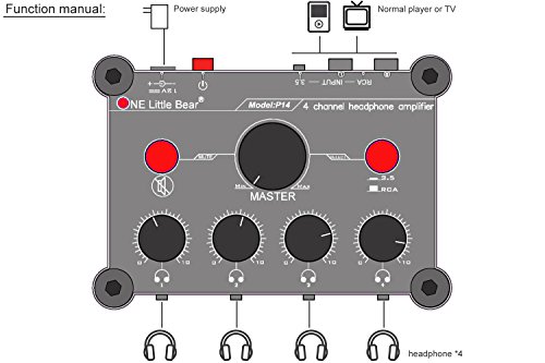 Little Bear Mini P14 Audio 4 Channel Stereo Headphone Headset amp Amplifier