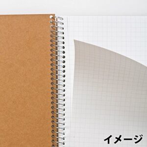 Maruman SPIRAL NOTE BASIC 8.98 x 11.69 inches (A4), 5mm-squared, 80 Sheets (N245ES)