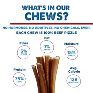 Best Bully Sticks 12 Inch All-Natural Bully Sticks for Dogs - 12” Fully Digestible, 100% Grass-Fed Beef, Grain and Rawhide Free | 25 Pack