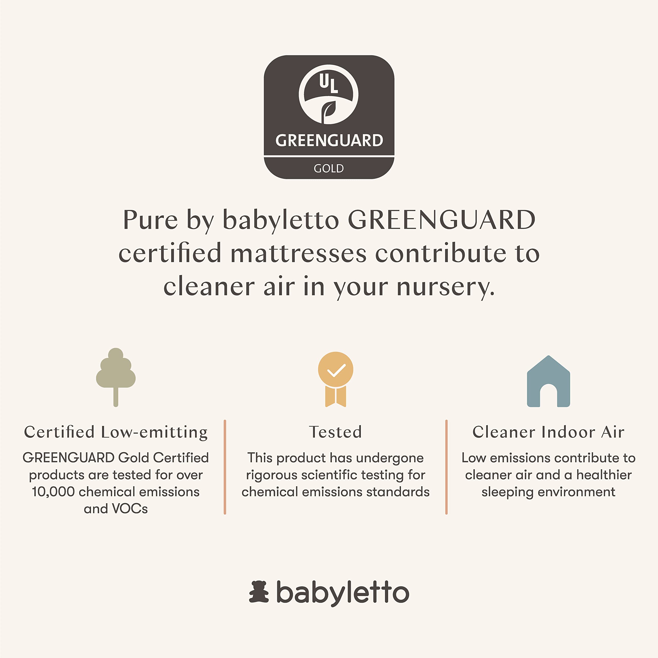 Babyletto Pure Core Mini Crib Mattress, Hybrid Waterproof Cover, Lightweight, Greenguard Gold Certified