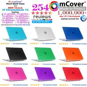 iPearl mCover Hard Shell Case for 14" HP Chromebook 14 G2 Series (14-Q010NR 14-Q020NR 14-Q029WM 14-Q030NR 14-Q070NR, etc) laptops (Red)