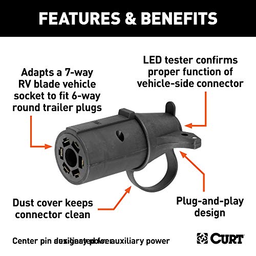 CURT 57255 7-Way RV Blade Vehicle-Side to 6-Way Round Trailer Wiring Adapter with Tester, Center Pin Auxiliary Power