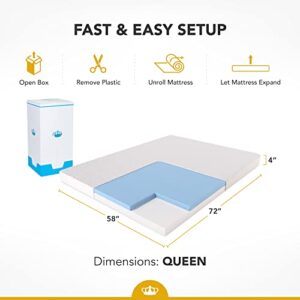 DynastyMattress 4-inch Cool Gel Memory Foam Mattress Sleeper for Convertible Folding Sofa & Couch Beds Queen Size Sofa Not Included