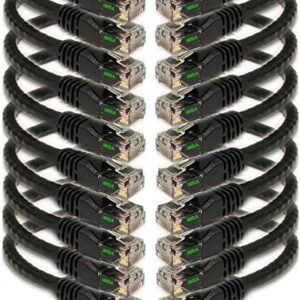 iMBAPrice 3' Cat5e Network Ethernet Patch Cable, 10 Pack, Black (IMBA-CAT5-03BK-10PK)