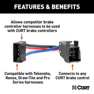 CURT 51520 Quick Plug Electric Trailer Brake Controller Wiring Adapter for Competitor Harnesses to CURT Brake Controllers