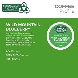 Fair Trade Wild Mountain Blueberry Coffee K-Cups