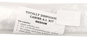 Henke, Sass, Wolf Disposable Canine Artificial Insemination Kits, Medium