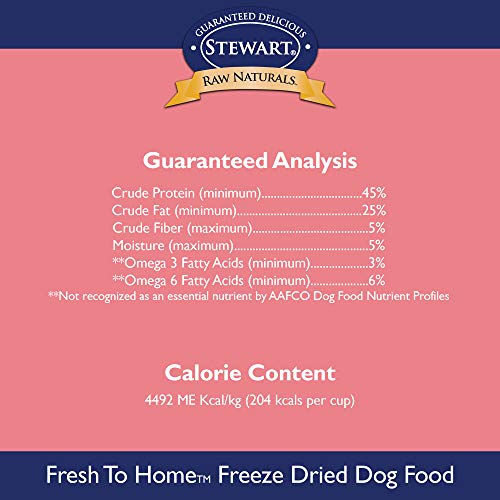 Stewart Raw Naturals Freeze Dried Dog Food Grain Free Made in USA with Chicken & Salmon, Fruits, & Vegetables for Fresh to Home All Natural Recipe, 12 oz.