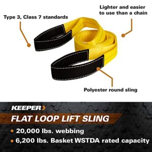 Keeper - 12’ x 2" Performance Engineered Cargo and Load Lift Sling with Flat Loops - Type 3, Class 7 Rated Cargo Sling