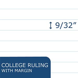 Roaring Spring Wide College Ruled Legal Pad, 2 Pack, 11" x 9.5" 40 Sheets, White, Landscape Orientation Notepads, Made in USA