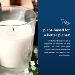 Paraffin-Free Votive Candles, Made from Vegan Palm Wax and Clean-Burning and All-Natural Votive White Candles, 15-Hour Burn Time (4 Unscented Small Candles)