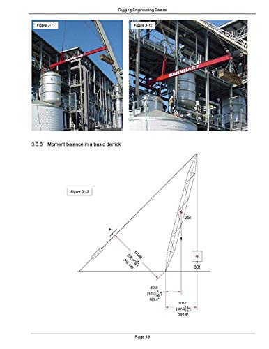 Rigging Engineering Basics