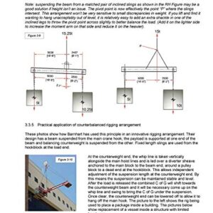 Rigging Engineering Basics