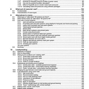 Rigging Engineering Basics