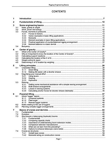 Rigging Engineering Basics