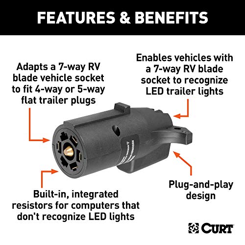 CURT 57004 LED-Compatible 7-Way RV Blade Vehicle-Side to 4-Way Flat Trailer-Side Trailer Wiring Adapter , Black