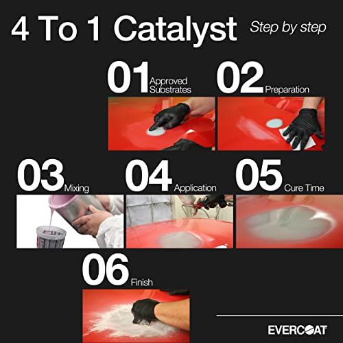 Evercoat 4:1 Catalyst - Polyester Primer Catalyst - Epoxy-Enriched Primer Catalyst - 32 Fl Oz