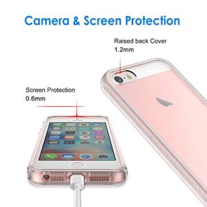 JETech Case for iPhone SE 2016 (Not for 2020), iPhone 5s and iPhone 5, Non-Yellowing Shockproof Phone Bumper Cover, Anti-Scratch Clear Back (Clear)