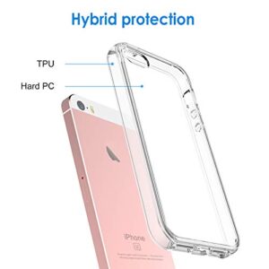 JETech Case for iPhone SE 2016 (Not for 2020), iPhone 5s and iPhone 5, Non-Yellowing Shockproof Phone Bumper Cover, Anti-Scratch Clear Back (Clear)