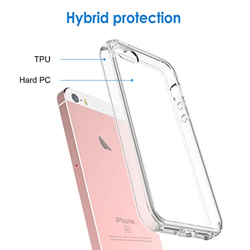 JETech Case for iPhone SE 2016 (Not for 2020), iPhone 5s and iPhone 5, Non-Yellowing Shockproof Phone Bumper Cover, Anti-Scratch Clear Back (Clear)