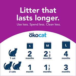 ökocat Less Mess Natural Wood Clumping Cat Litter Mini-Pellets, Great for Long-Hair Breeds, Medium, 14.8 lbs.