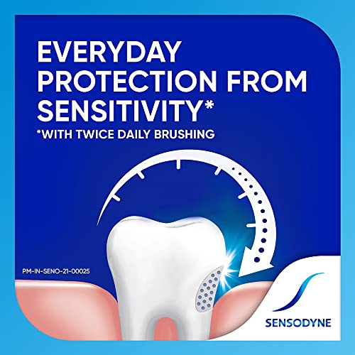 Sensodyne Fresh Mint Sensitivity Toothpaste for Sensitive Teeth and Fresh Breath 70g (Pack of 1)