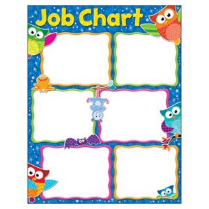 trend enterprises, inc. job chart owl-stars! learning chart, 17" x 22"