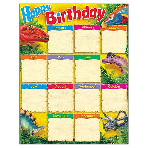 Birthday Discovering Dinosaurs® Learning Chart