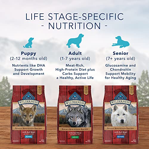 Blue Buffalo Wilderness Rocky Mountain Recipe High Protein, Natural Senior Dry Dog Food, Red Meat 22-lb