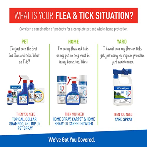 Adams Flea & Tick Home Spray, Kills Fleas, Flea Eggs, Flea Larvae, Bed Bugs, Ticks, Ants, Cockroaches, Spiders, Mosquitoes And Many Other Listed Nuisance Pests In The Home, 24 Fl Oz