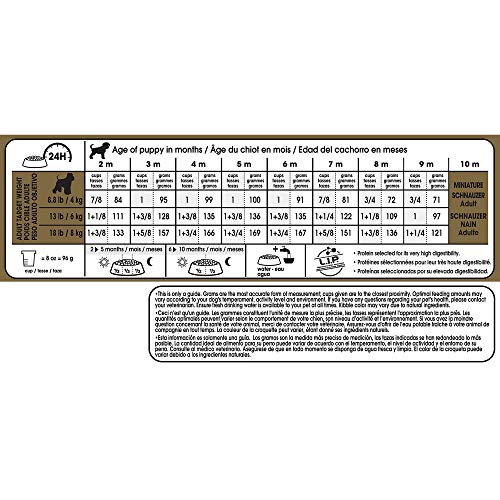 Royal Canin Breed Health Nutrition Miniature Schnauzer Puppy Dry Dog Food, 2.5 lb