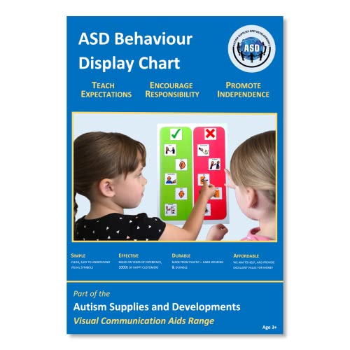 A3 Behaviour Display Chart Display Poster – Wipedown Visual Symbol Board for Behaviour Management compatible with PECS Symbols & Boardmaker PCS Software (ADHD, ASD, Autism, Kids, Children, Toddlers)