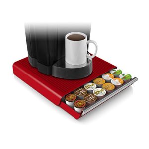 Mind Reader Drawer Organizer Coffee Pod Holder, 36 Storage, Red