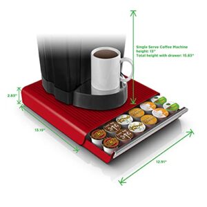 Mind Reader Drawer Organizer Coffee Pod Holder, 36 Storage, Red