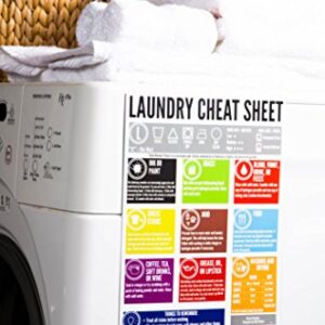 Voisin Products Magnet | Laundry Cheat Sheet | Laundry Room Decor or Laundry Room Sign | How to Do Laundry | Laundry Magnet Includes: Laundry Symbols & Stain Removal Chart | Laundry Room Wall Decor