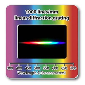 rainbow symphony diffraction grating slides, linear, 1000 line/millimeters, made in usa, package of 25