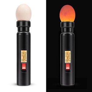 Magicfly Bright Cool LED Light Egg Candler Tester, Power by Power Supply Only