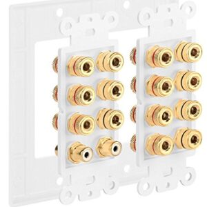 Fosmon 2-Gang 7.1 Surround Sound Distribution Home Theater Wall Plate, Gold Plated 7-Pair Copper Binding Posts Coupler Type for 7 Speakers, 2 RCA Jack for Subwoofer